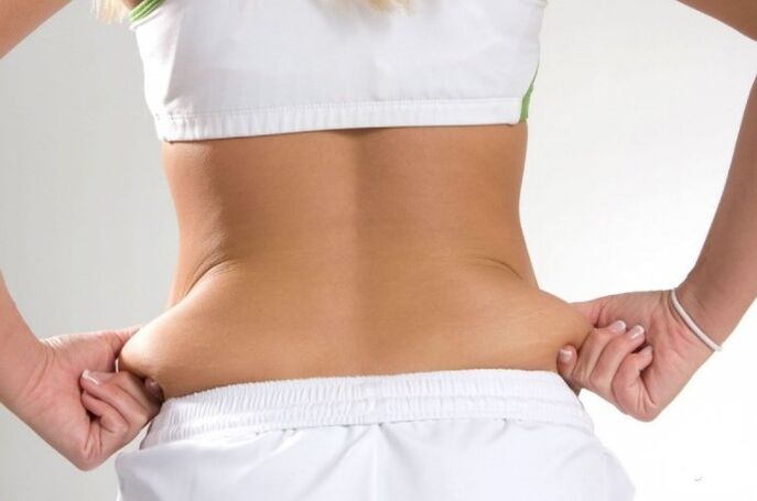 Fat and slopes in the stomach