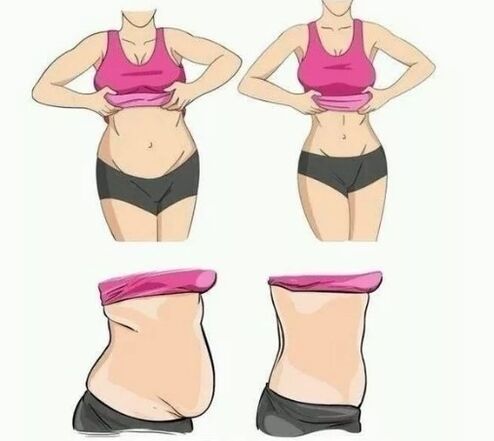 Weight loss